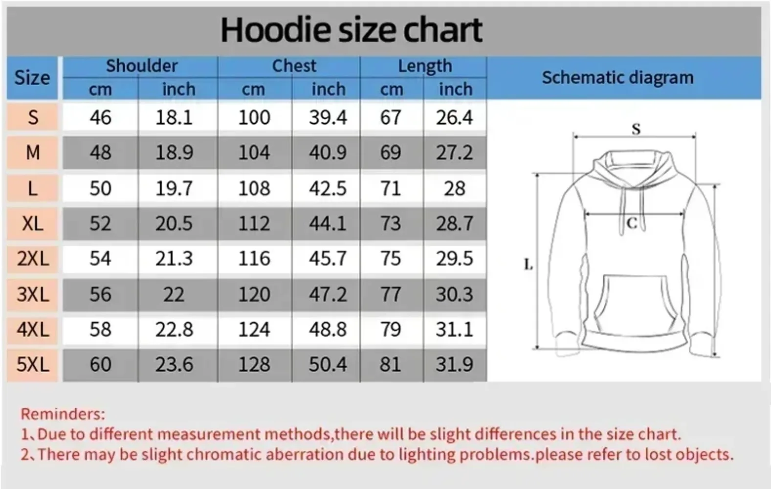 ドラゴンボールコミックス社ブランドプリントパーカー 2025 - Streetwear Brands のレビューと価格